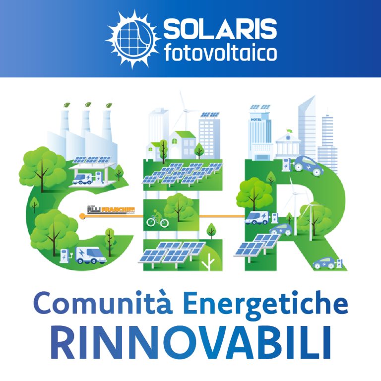 CER_Solaris_1080x1080px_1
